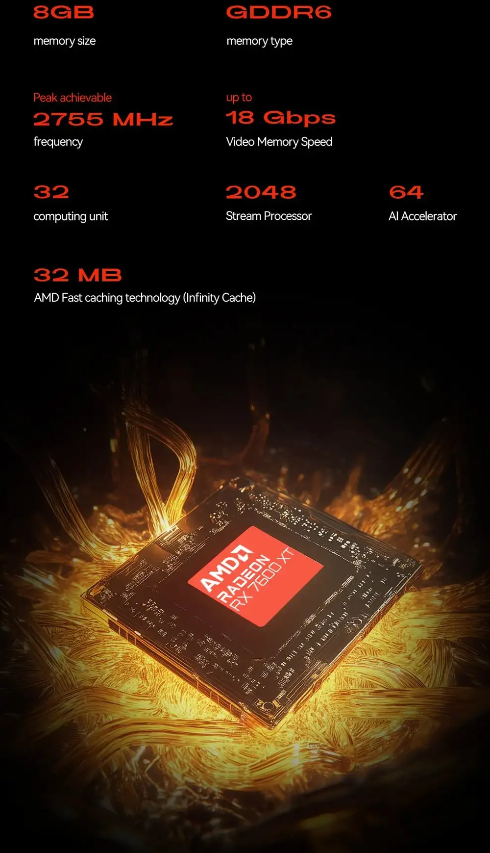 AOOSTAR EGPU Scheda grafica dedicata OCulink RX 7600XT 8G GDDR6 RDNA3 Architettura 2300 MHz PCIe4.0x4 USB4 240 W di alimentazione per Mini PC