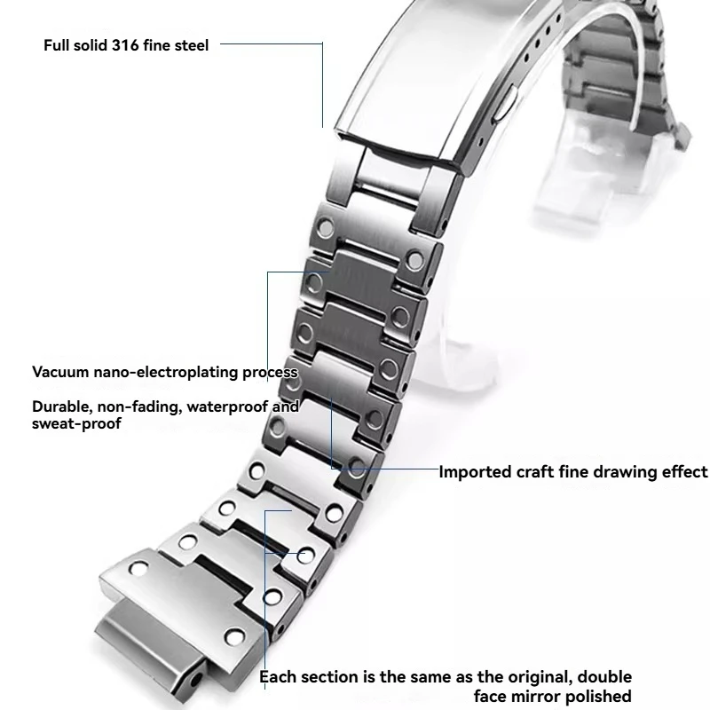 GBM-2100/GM2100/GA2100/GA2100 für Casio G-SHOCK Metall-Armband-Ersatz mit achteckigem Armband und 16-mm-Edelstahlarmband-Zubehör – Detail 4