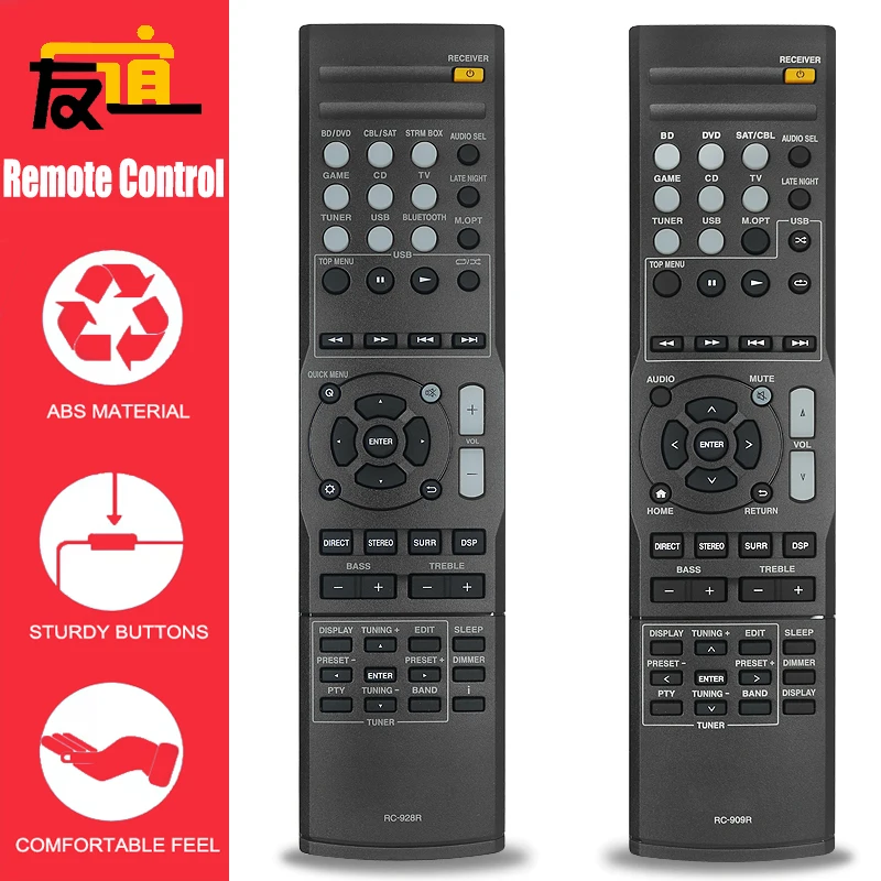 Original Onkyo Remo…