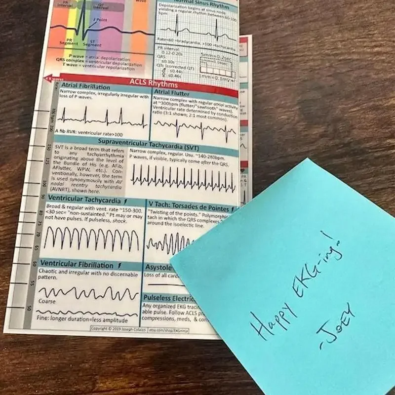 بطاقات الجيب الإيقاعية، بطاقة الجيب، تخطيط أفقي ورأسي، دليل مرجعي مدمج للاستخدام في المستشفى