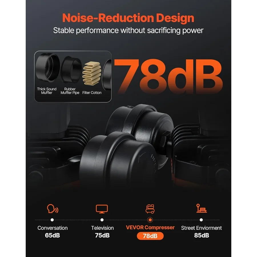 ضاغط هواء 1 جالون خزان فولاذي 1 حصان 1.5CFM @ 90PSI ضاغط هواء خالي من الزيت مع أقصى. 120 رطل لكل بوصة مربعة ضغط فائق الهدوء 78 ديسيبل بورتاب #4