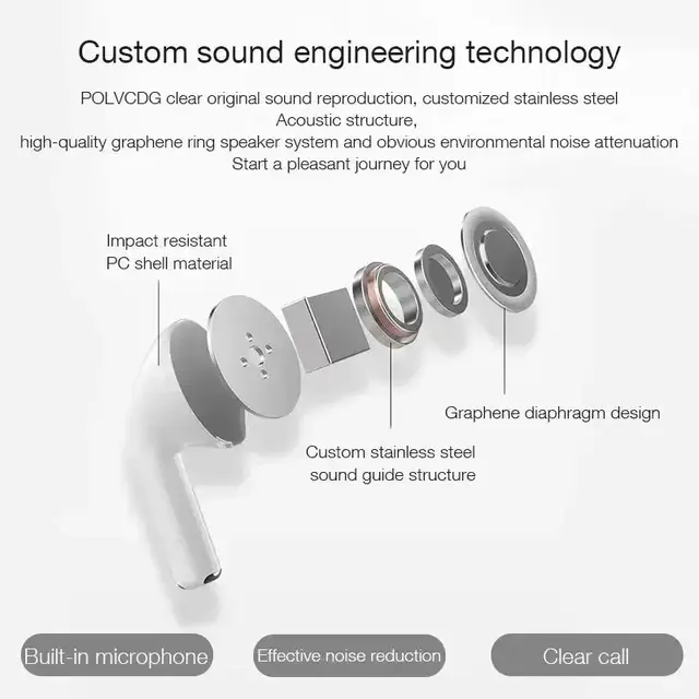 אוזניות Bluetooth חדשות מסוג TWS 9D סטריאו אלחוטיות אוזניות, תמונה 4