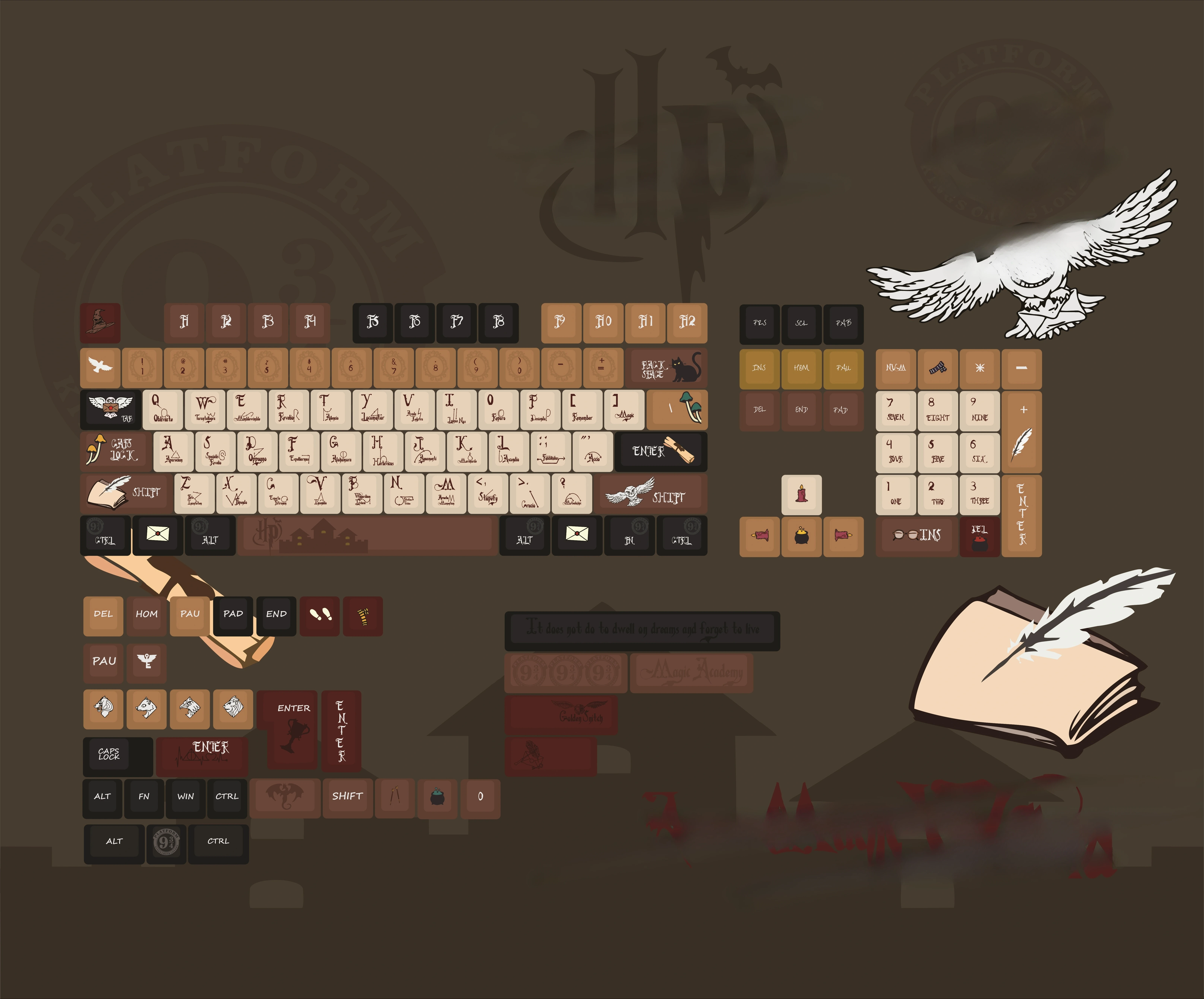 Retro Magical World Theme Keycaps Anime 139 keys Pbt Cherry Profile Custom Artisan Key Caps for Mechanical Keyboard Gaming Gifts