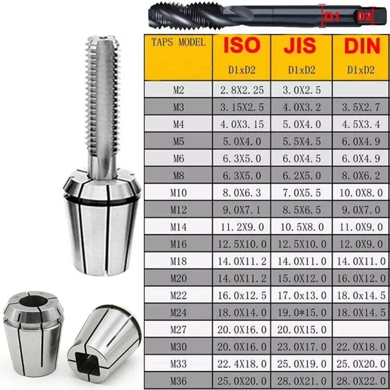 ER32 Tap Collets Tapping Collet Taps ISO ER25 ERG ERG16 ERG20 Square Drive Tapping ER Collet Machine Taps collets Milling Tools