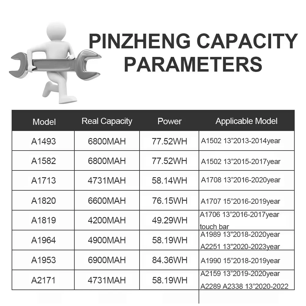 PINZHENG Laptop Battery For Macbook Pro 13'' A1502 A1706 A1989 A2159 A2251 A2289 A2338 A2251 15'' A1493 A1582 A1707 A1819 A1820