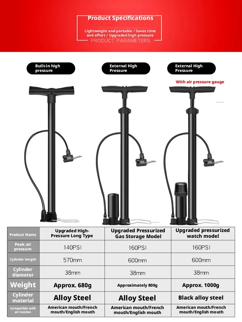 Hochdruck-Fahrradpumpe, tragbare Fahrrad-Luftpumpe, universeller Reifenfüller mit Schlauch für Fahrrad, E-Bike, Auto, Motorrad, Ball, Radfahren – Detail 9