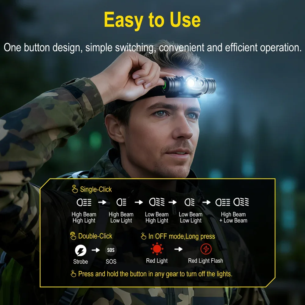 lampe-frontale-led-boruit-hp440-kit-de-premiers-secours-portable-8-en-1-avec-couverture-sifflet-boussole-survie-en-cas-d'urgence-en-plein-air-cadeau-de-vacances