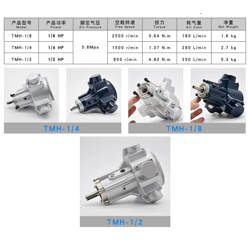 Industrial Grade Multifunctional Piston Air Motor, High Power Torque