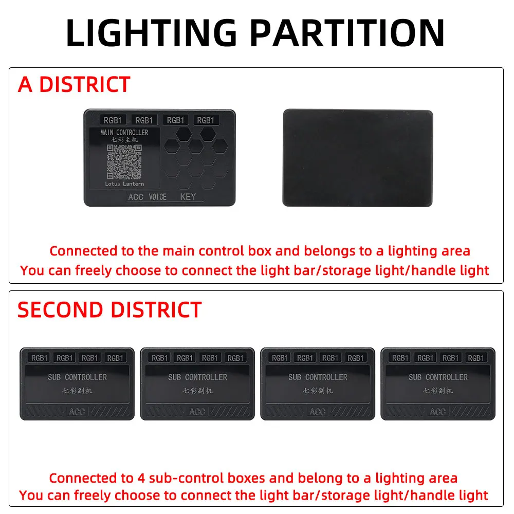 Thumbnail 4 - #29 Best LED Interior Car Lights to Buy In 2026