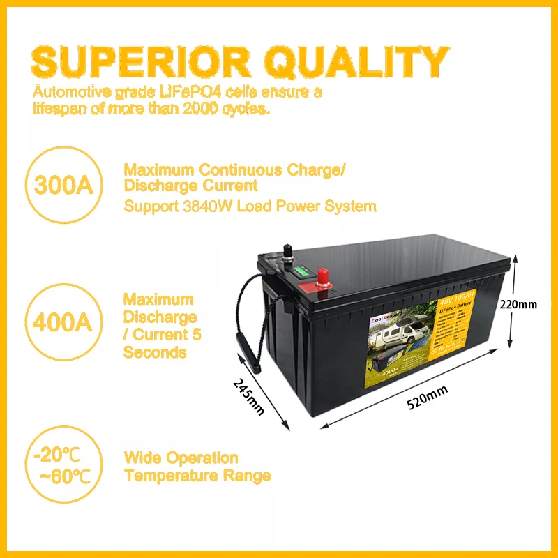 Lithium Iron Phosphate Battery 48V 180Ah LiFePO4 Built-In BMS/ Suitable For RV And Standby Power Solar Power Generation System