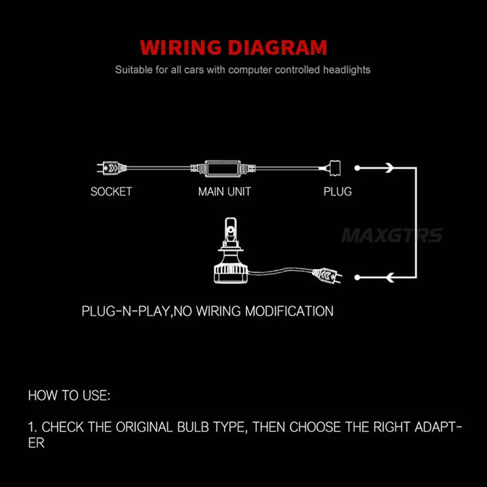 H7 H4 H1 H11 H13 9005/9006/9012 LED Canbus Anti Flicker Bulb Error Decoder Resistor Warning Canceller Adapter For Car Headlight