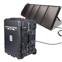 3000w Portable Power Station Portable Charging Station 3500w Allpowers Portable Power Station For Electric Car