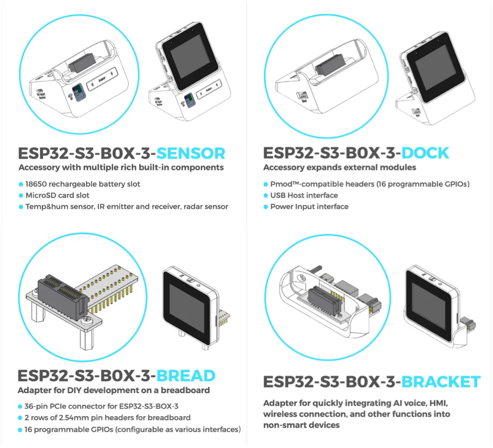 Espressif ESP32-S3-BOX-3/ESP32-S3-BOX-3B Open Source AIoT Application Development Kit