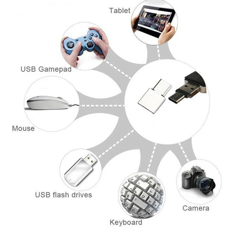 Tipo C para USB OTG Conector Adaptador, USB-C 3.1, Suportes para Smartphone Ativado, USB Flash Drive, 10pcs