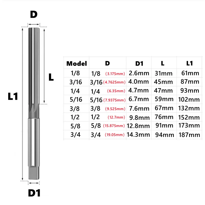 H7 American manual reamer 1/8 3/16 1/4 5/16 3/8 1/2 5/8 3/4, HSS square handle chuck reamer, used for precision cutting of holes