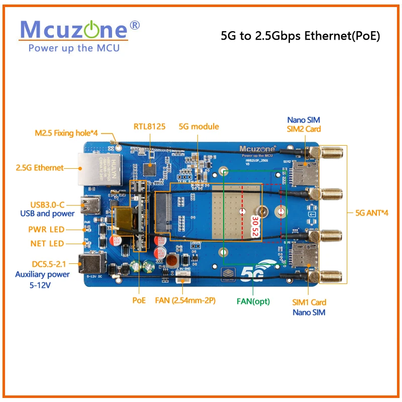 MR5210P V3, 5G to 2.5Gbps Ethernet(PoE),4-layers，support RM551E-GL,RM500U-EA,RM530N-GL,RM520N-GL,RM521F