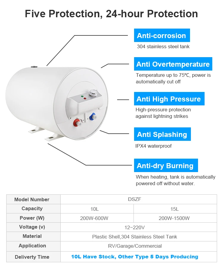 Calentador de agua eléctrico con tanque inteligente 2025 30L - Almacenamiento instantáneo de agua caliente de 240 V para uso en exteriores, hogares y hoteles
