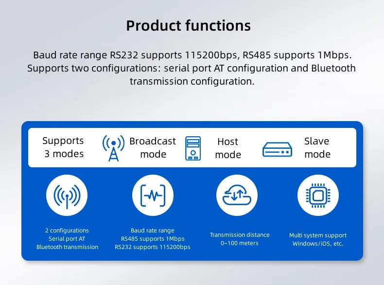 

Прочный адаптер беспроводного последовательного порта Dtech USB/RS232/485 на BT