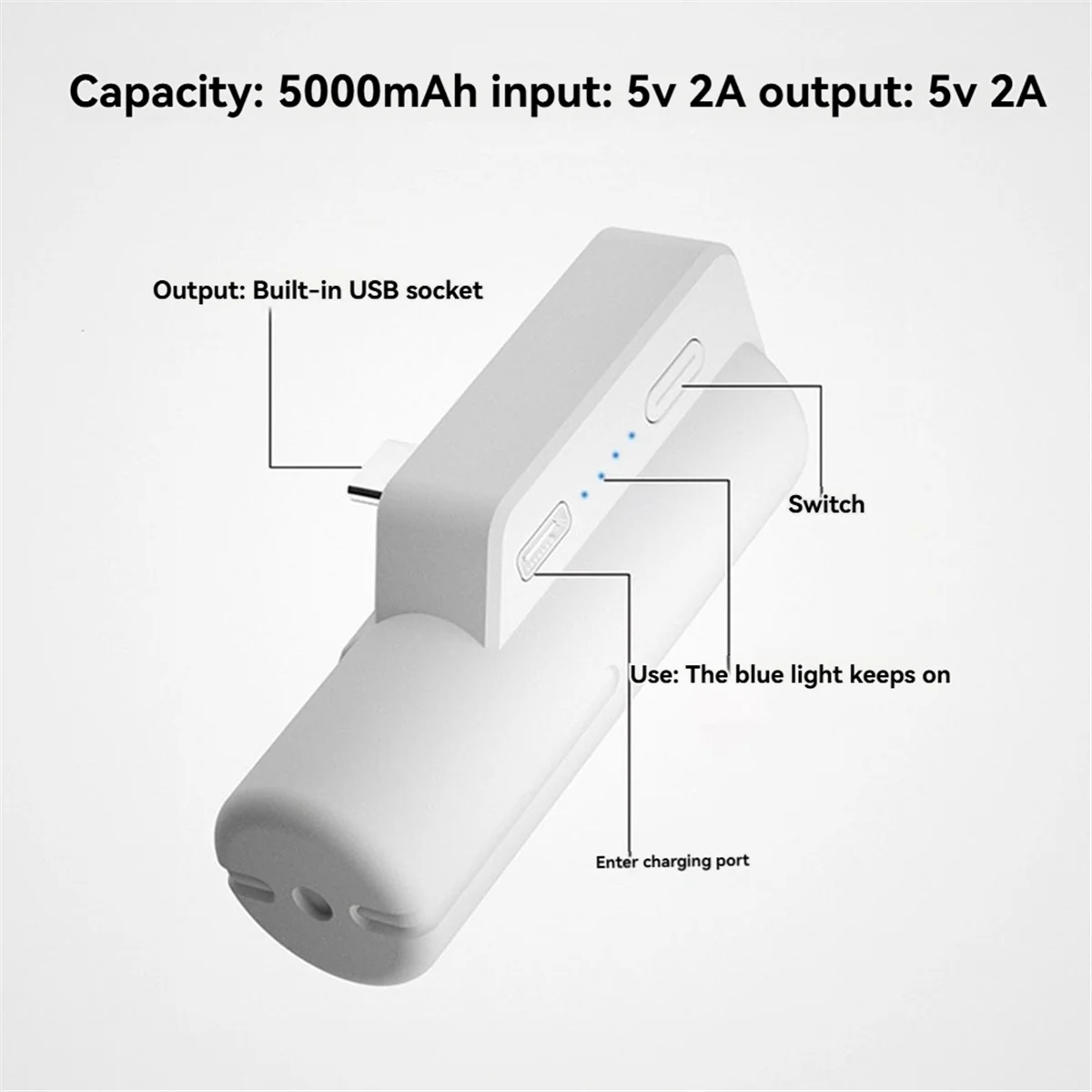 SMIEA VR Power Bank Аккумуляторная батарея для гарнитуры с портом Type-C для Oculus Quest 2, аксессуары для гарнитуры