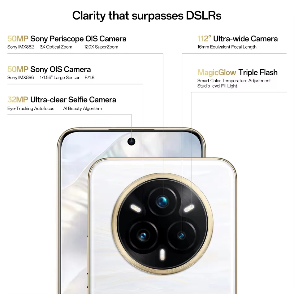 الإصدار العالمي للهاتف الذكي Realme 14 Pro Plus Snapdragon 7s Gen 3 5G 50MP Sony 3X Periscope كاميرا 80 وات SUPERVOOC شحن 6000 مللي أمبير في الساعة