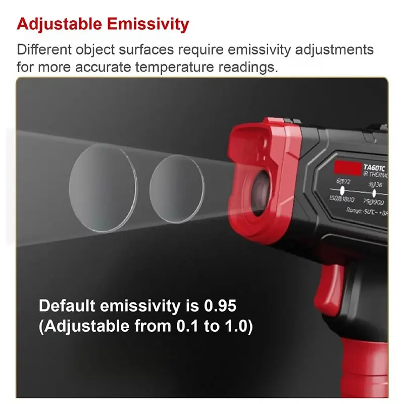 NEW HOT In Stock-TASI TA602D Series Digital Infrared Thermometer Non-Contact Temp Sensor Industrial Grade Kitchen Use Temperatur