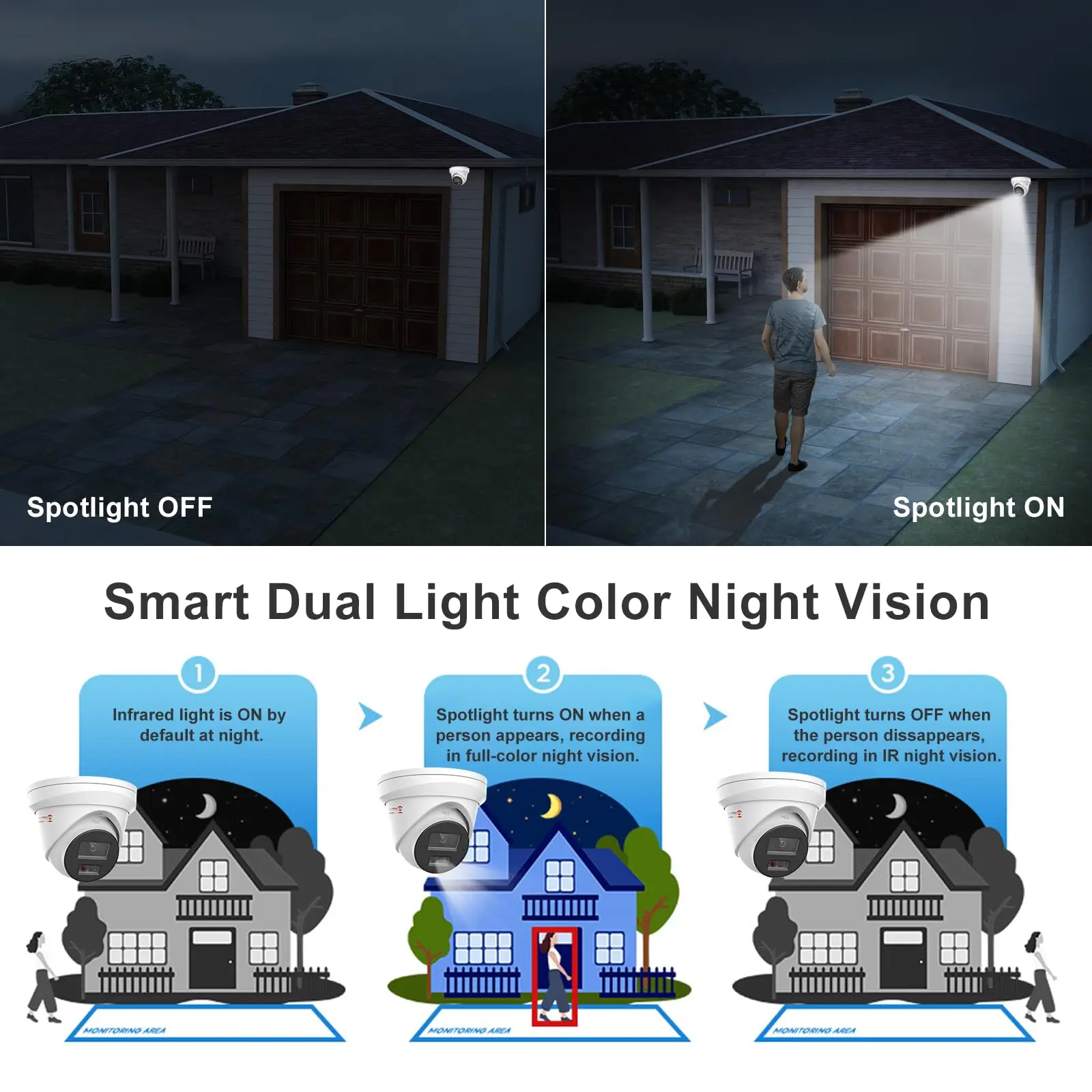 Anpviz 8CH 12MP PoE Security Camera System 6pcs H.265+ Wired 12MP IP Cameras Color Night Vision 12MP PoE NVR for 24/7 Recording