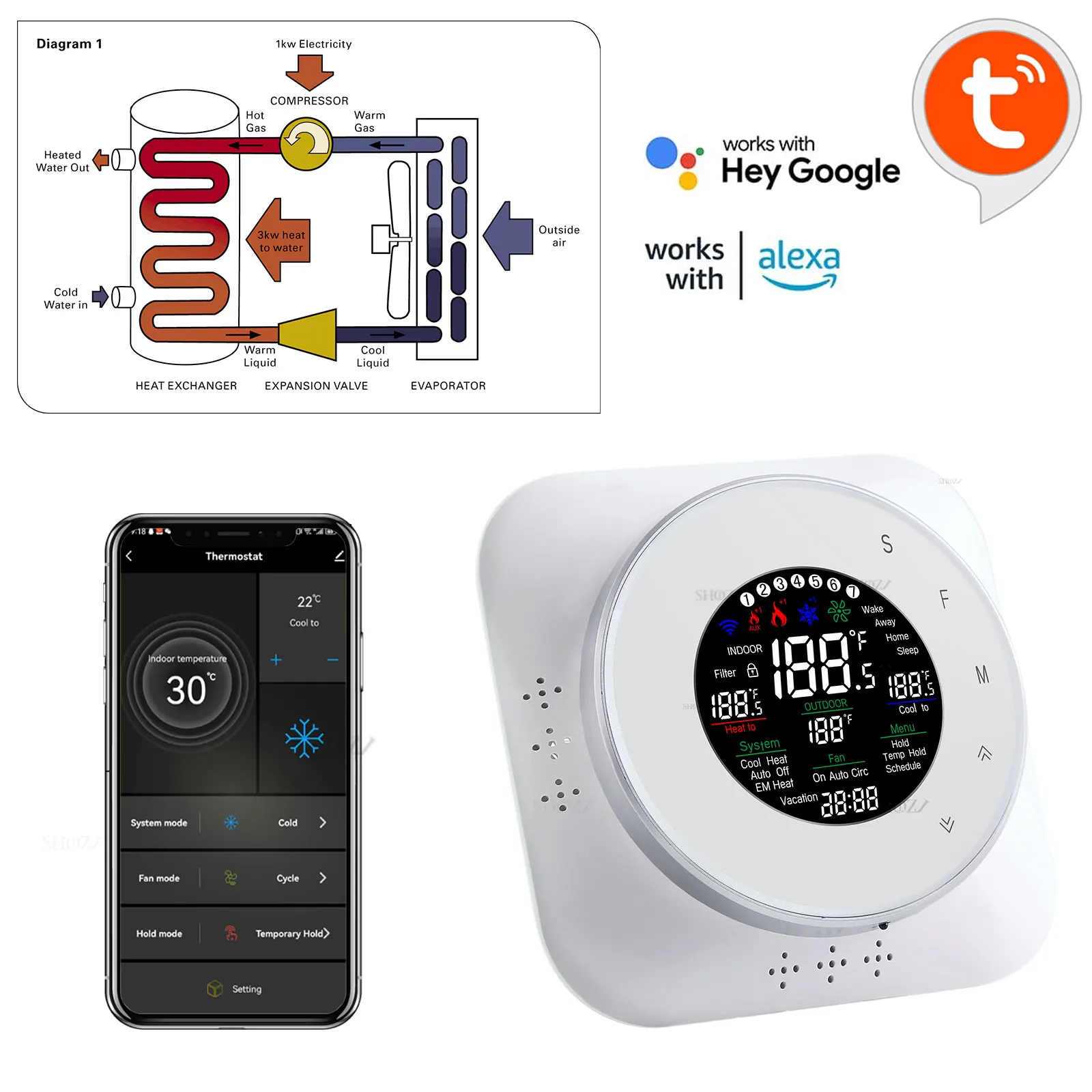 TUYA 24VAC Evi Fonte de ar Bomba de calor de baixa temperatura Bomba de calor geotérmica Bomba de calor de fonte terrestre com termostato controlador