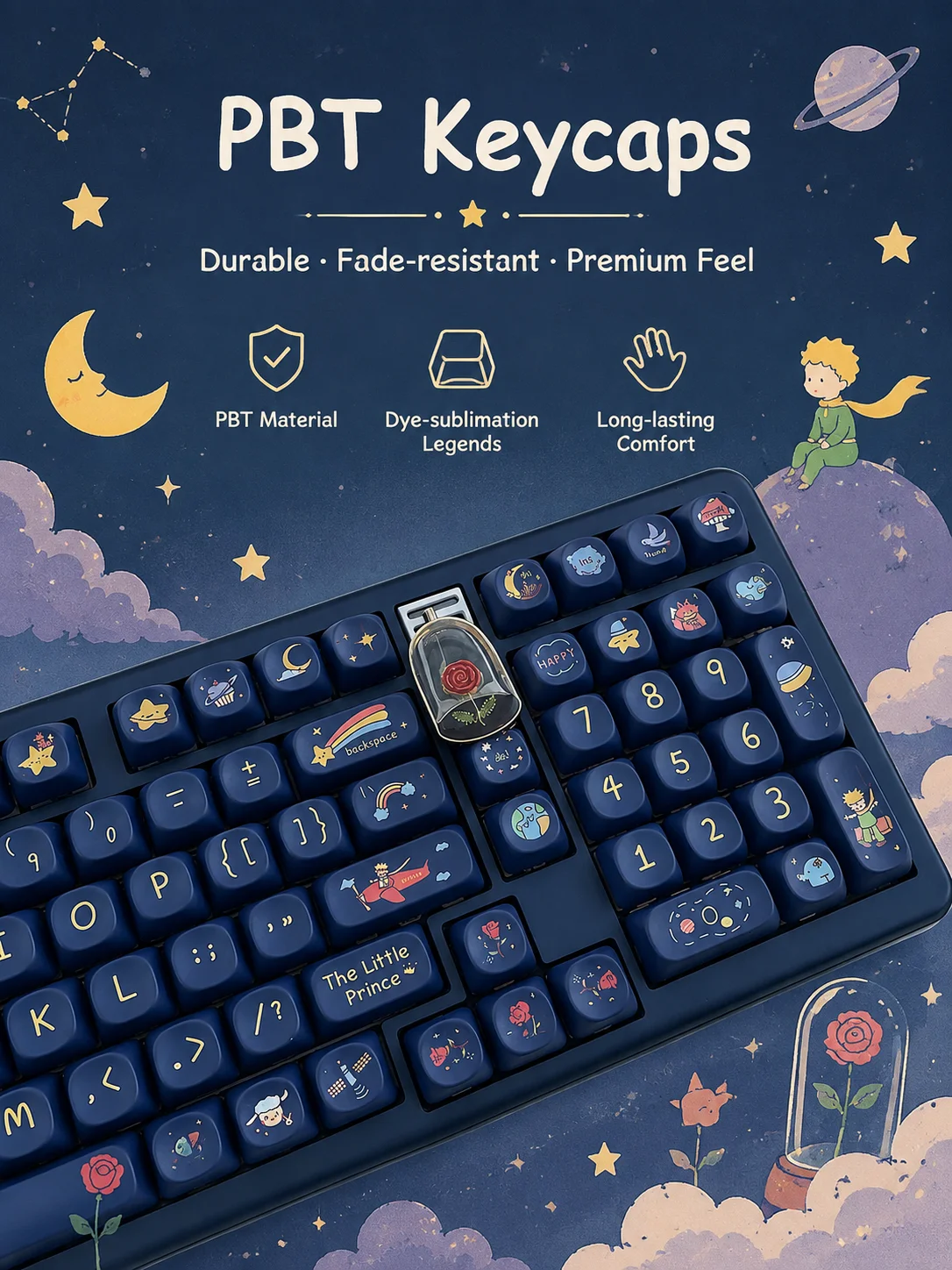Retro MOA Keycaps,Custom Black Blue Doubleshot Dye-Sub Cute Key Cap,Compatible With MX Switches Mechanical Keyboards 60% 75% 80%
