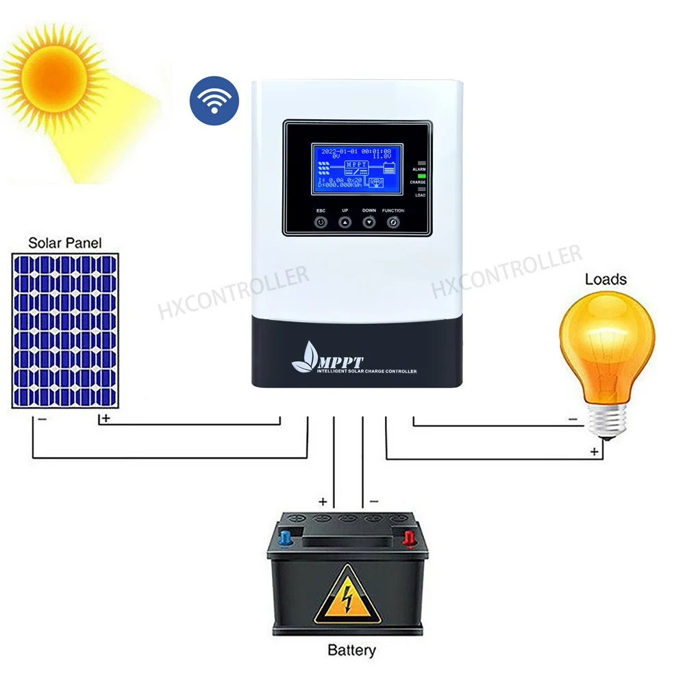 Imagem -05 - Controlador de Carga Solar Mppt Painel Solar Controlador de Carregamento Regulador 150v dc Wi-fi Monitor Rs485 12v 24v 48v 96v 60a