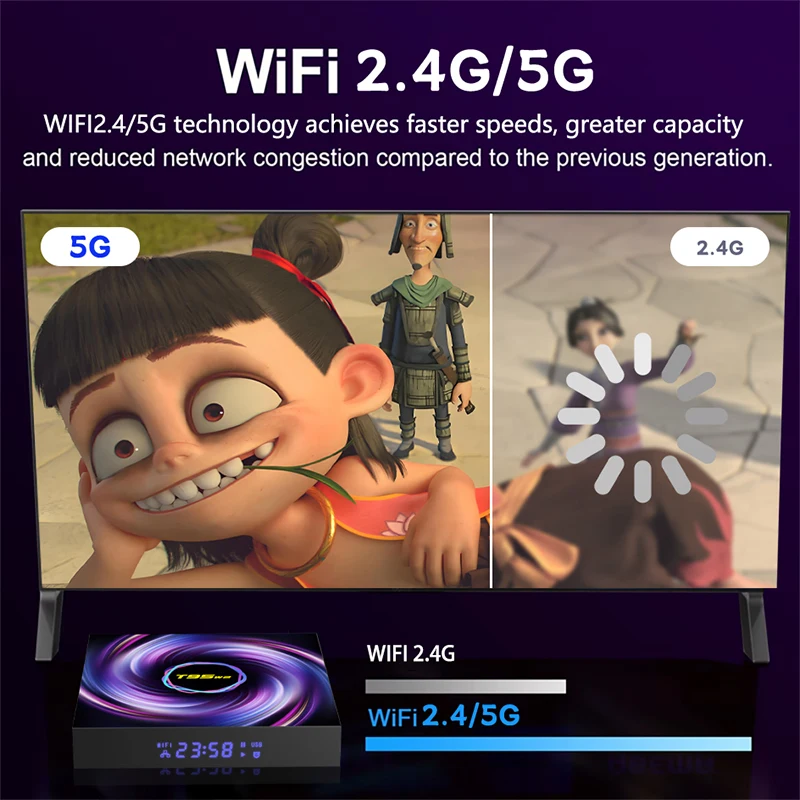 T95 W2 Smart Android TV Box TV Amlogic S905 6K@30fps 100M/LAN Dual Wifi2.4G/5G BT4.0 Google Assistant Media Player Set Top Box