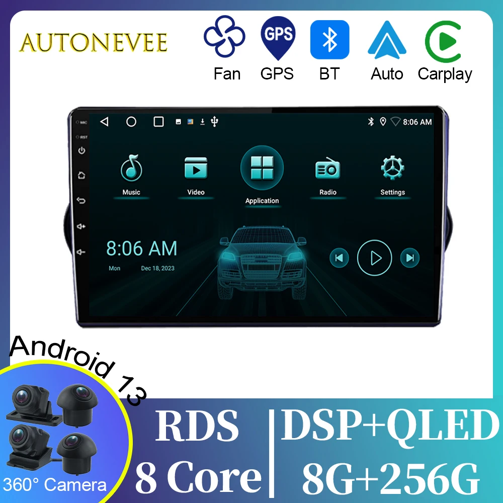 

Video Player 5G WIFI For Fiat Tipo Egea 2015 - 2023 Android Auto Car Radio GPS Navigation Multimedia Stereo Carplay No 2din DVD