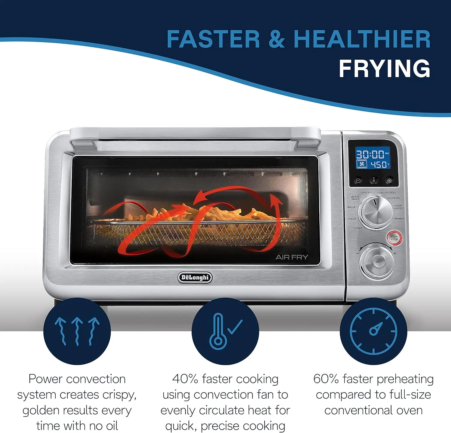 Premium 9-in-1 Digital Air Fry Convection Toaster Oven, Grills, Broils, Bakes, Roasts, Keep Warm, Reheats, 1800-Watts + Cooking