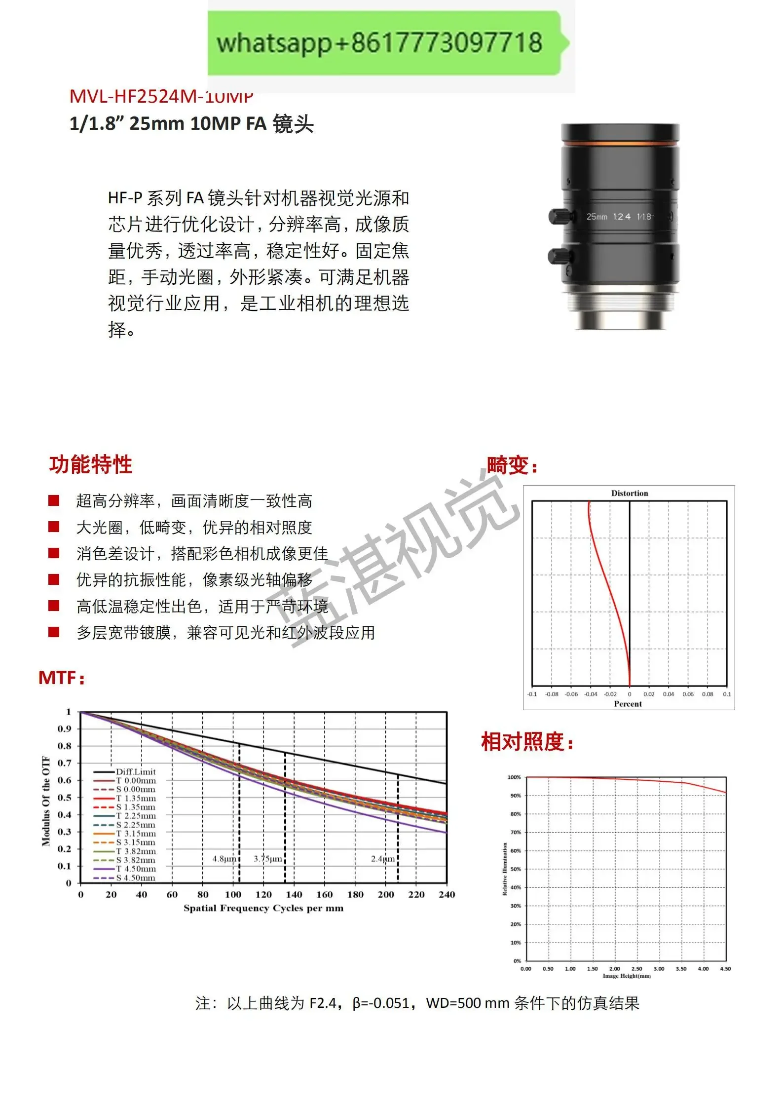 MVL-HF2524M-10MP 10 million pixel 1/1.8 