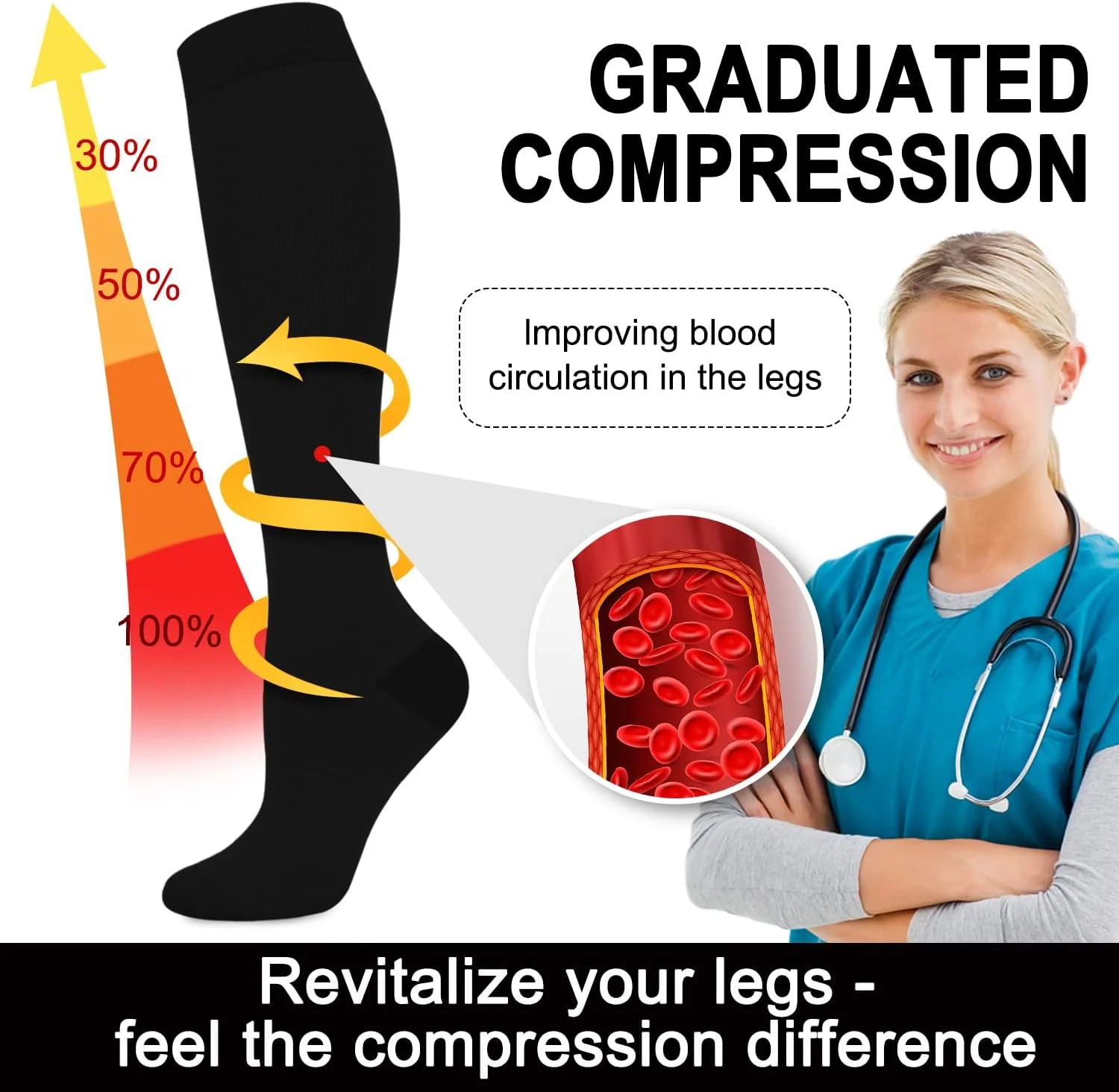Immagine 3: Calze a compressione per donna e uomo, 4 paia, il miglior supporto per infermieri, corsa, viaggi