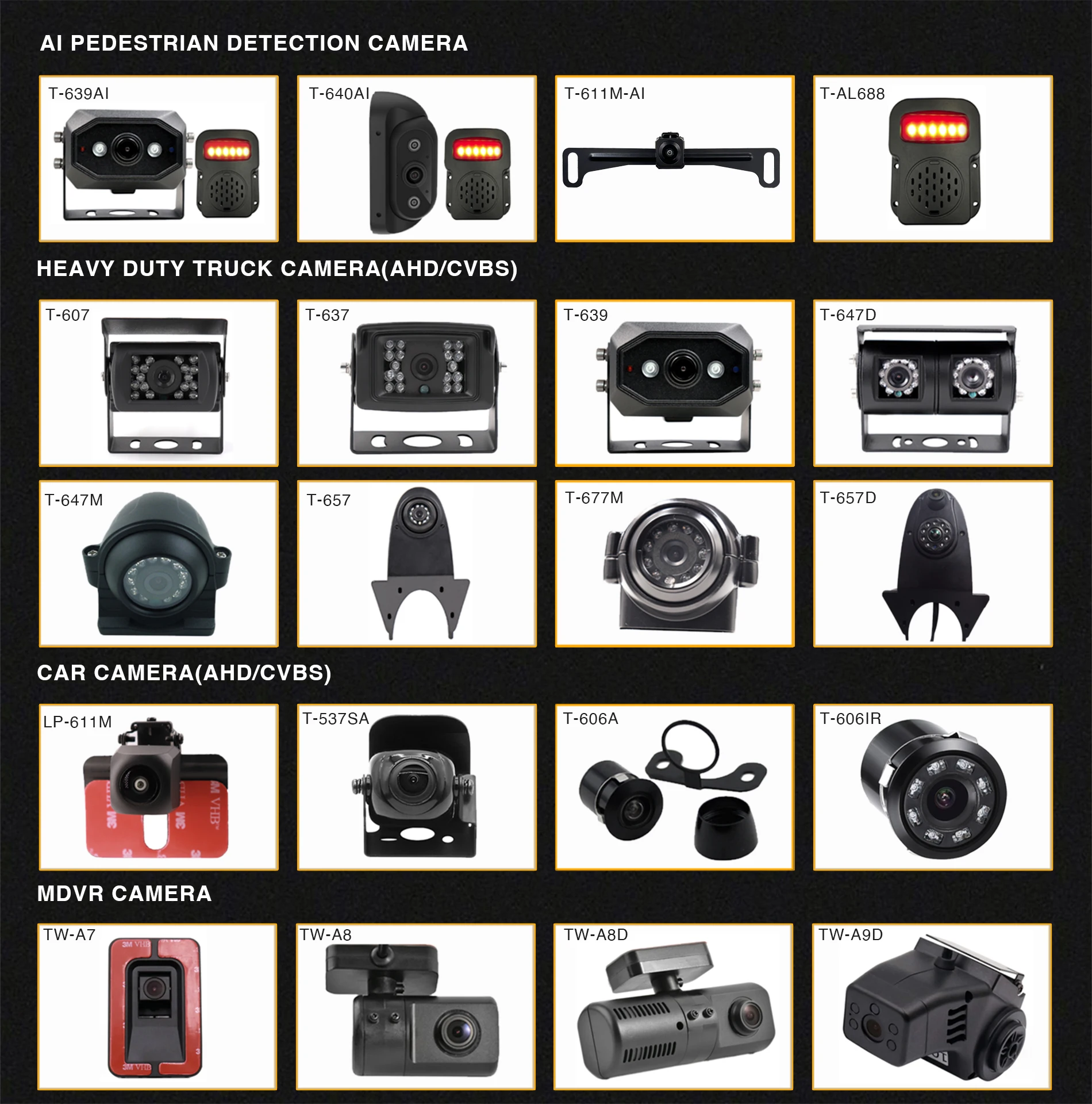 1080P Hd Vehicle Md…