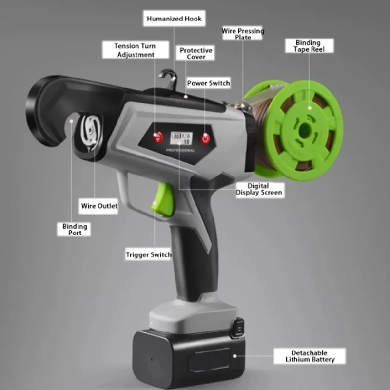220 В/110 В машина для связывания растений с аккумулятором, автоматический инструмент для садовой ленты, 1 рулон ленты для овощей, винограда, помидоров