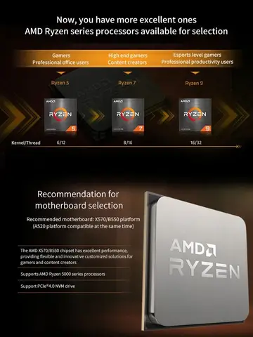 AMD RYZEN™ 7 5700X3D Brand New CPU R7 5700X3D Gaming Processor 8-Core 16-Thread 4.1GHz 7NM 100MB Game Cache Socket AM4 Processor