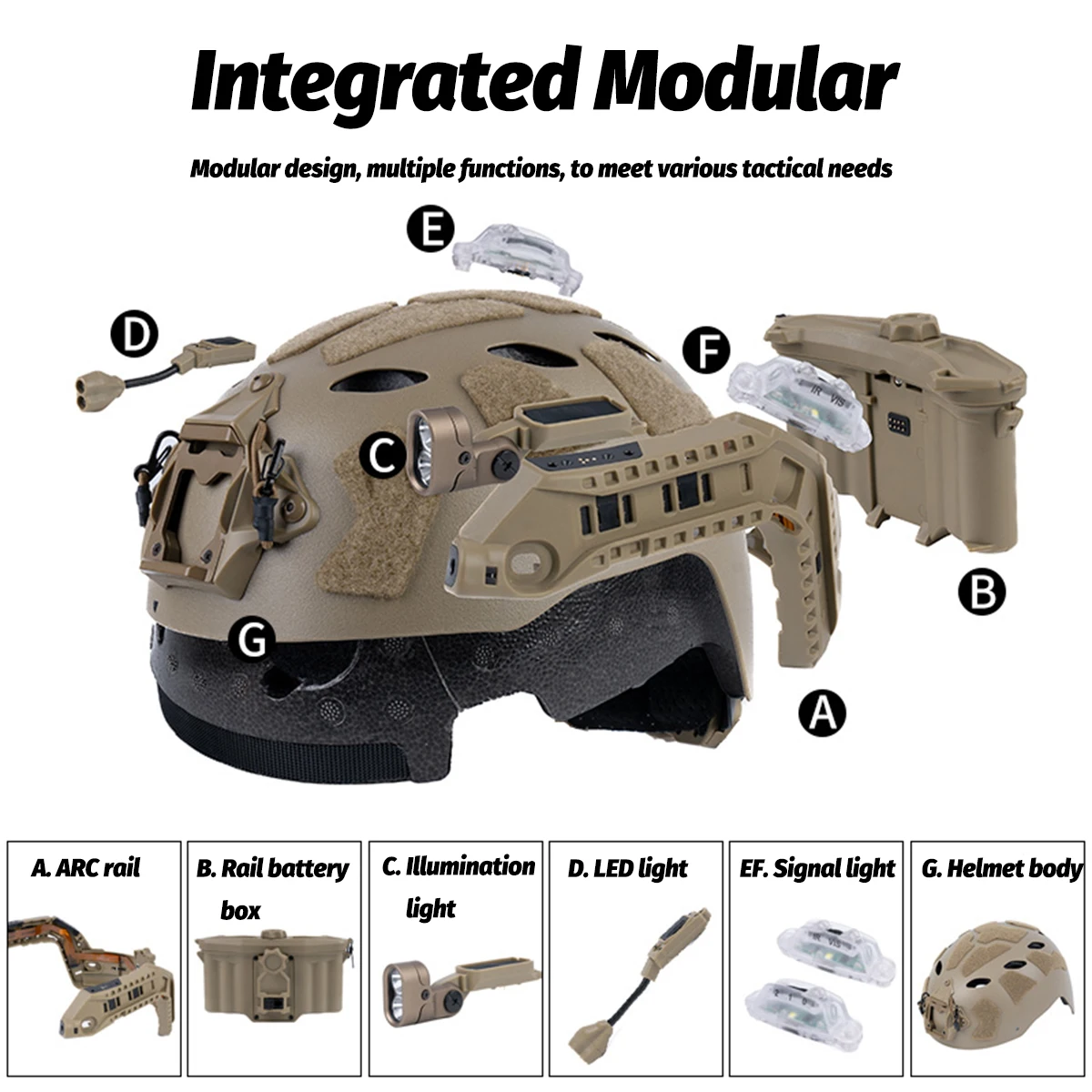 مجموعة خوذة تكتيكية SF مع ضوء إشارة السكك الحديدية ARC، صندوق بطارية خفيف، مجموعة خوذات كرات الطلاء Airsoft المتكاملة #2