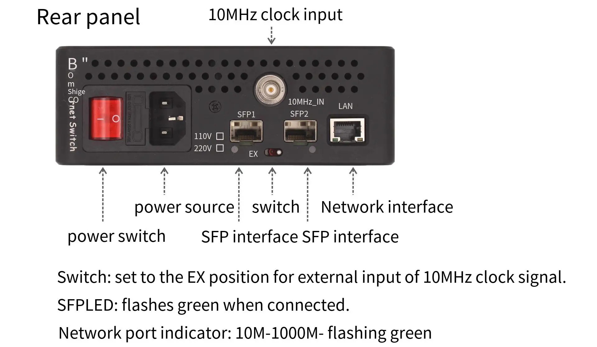 Commutateur HIFI Transcsec à fibre optique N16, entièrement linéaire, stabilisé, OCXO, isolation optoélectronique, horloge femreseconde