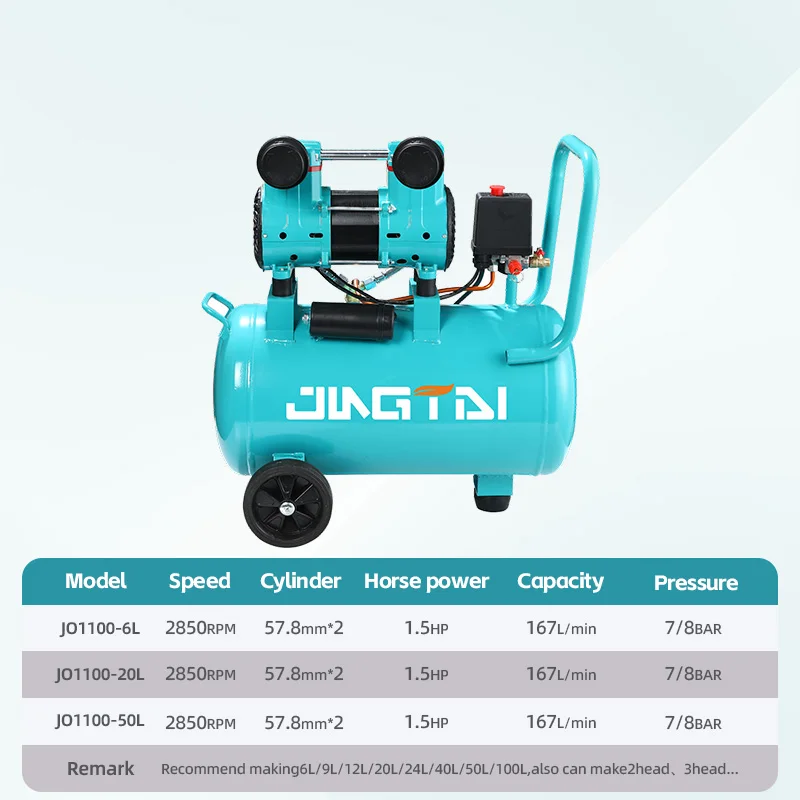 1.5HP 1.2KW Compressor de ar portátil industrial de alta velocidade e 2 pólos para pistola de pintura sem óleo