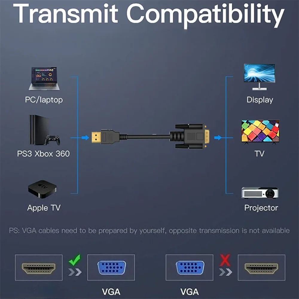 1.8m HDTV Male to VGA Male Adapter Cable hdmi Compatible 1080P 60Hz Full HD Video Converter Cord for Laptop PC Monitor Projector