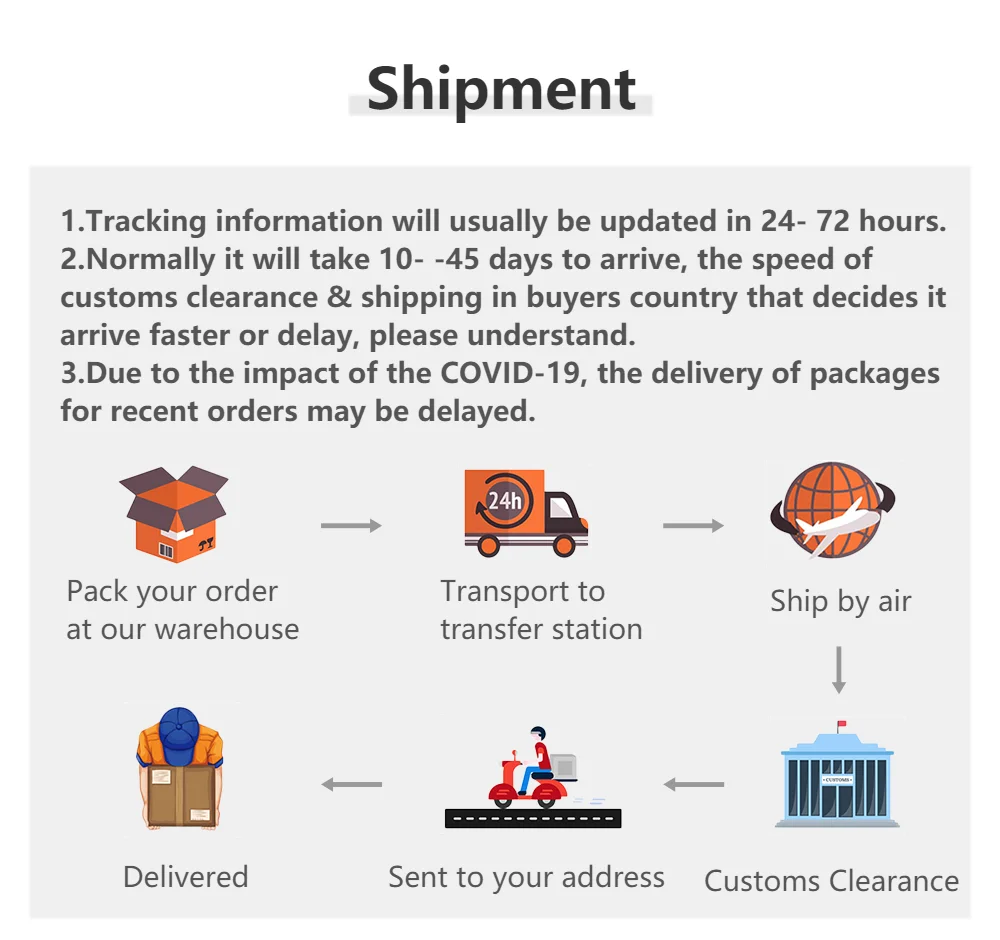 shipping cost for customer