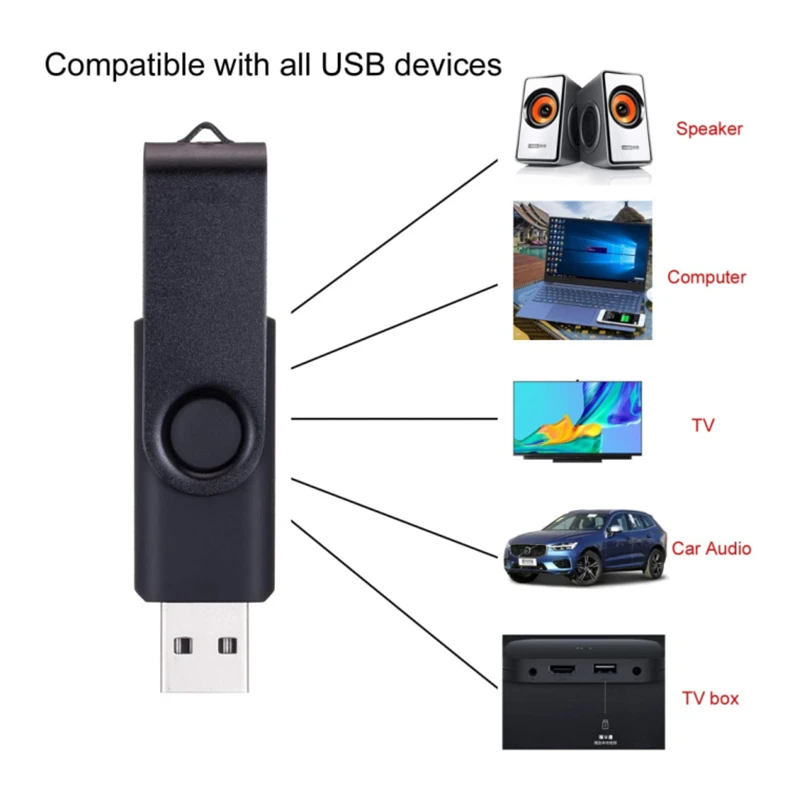 Unidad Flash USB 2,0 con logotipo personalizado, Pendrive de Metal de 8gb, 32gb, 16gb, 4gb, 10 piezas