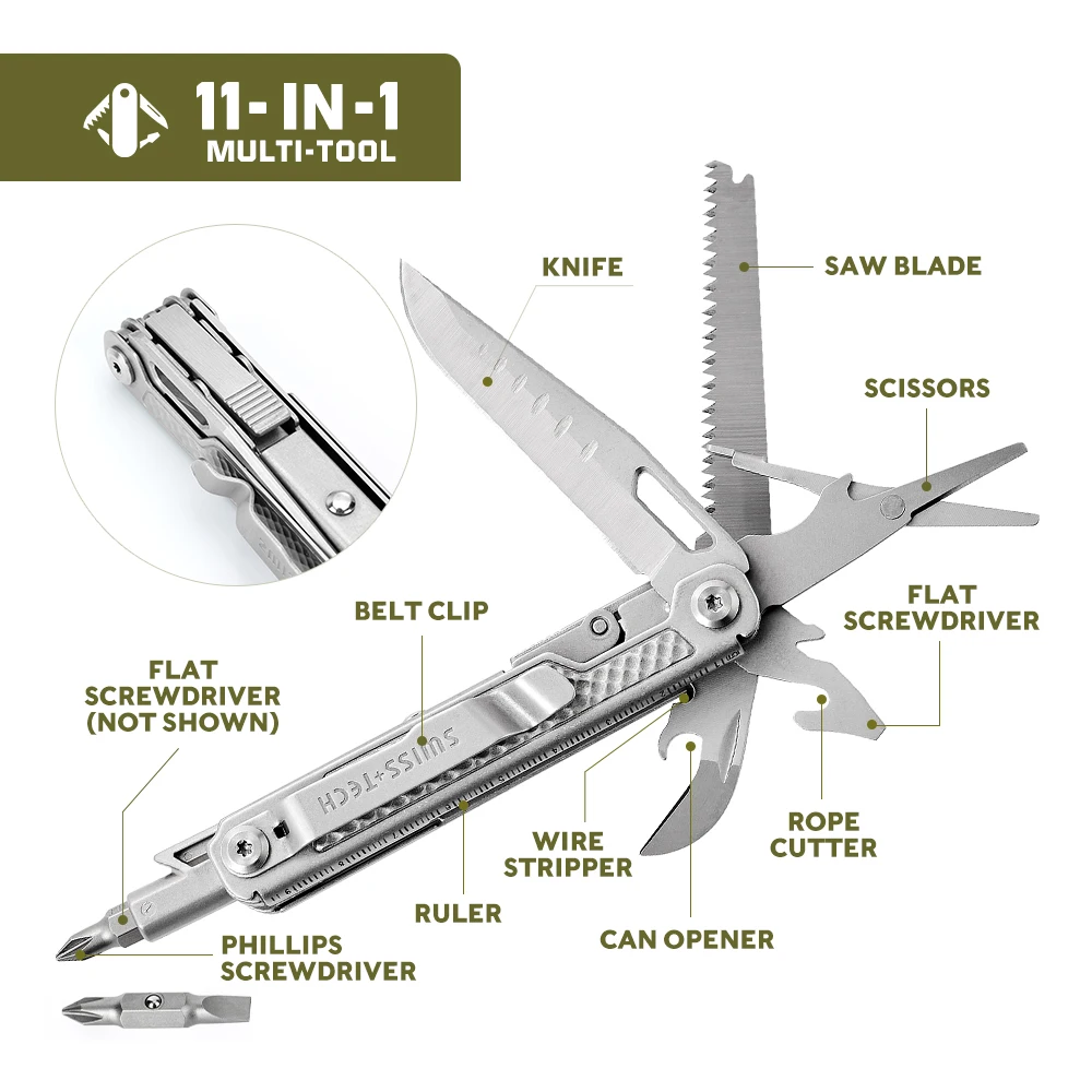 Imagem -02 - Swiss Tech-multitool Portátil Canivete com Chave de Fenda Facas Dobráveis Sobrevivência ao ar Livre Pesca Camping Suprimentos 11 em Edc