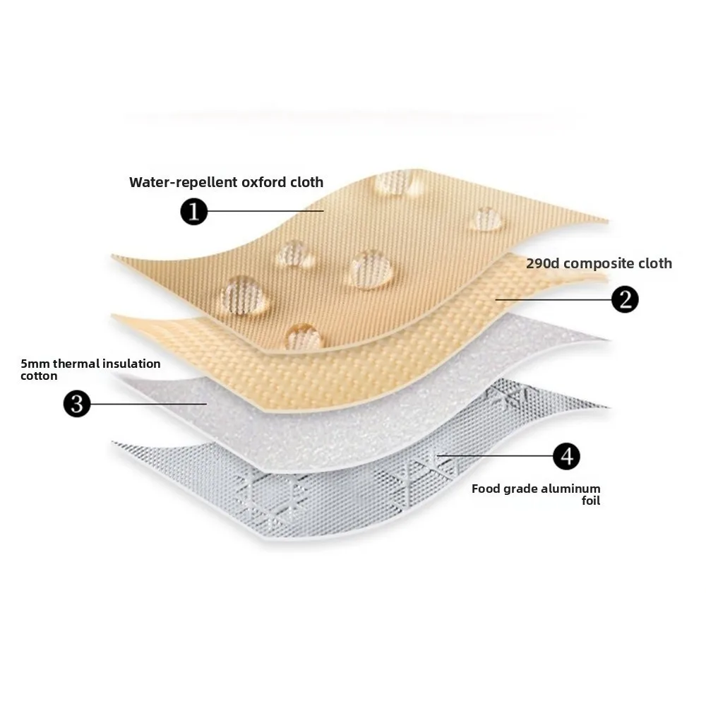 

Модная складная изолированная термосумка, водонепроницаемая сумка для обеда большой емкости, офисная сумка для студенческого пикника, сумка для хранения