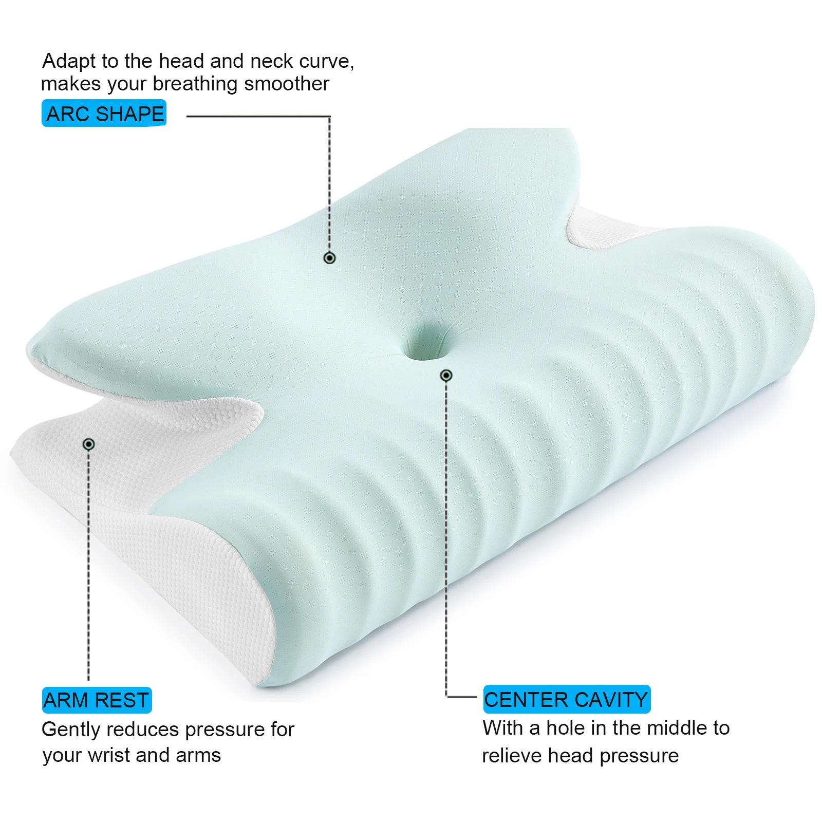 Memory Foam Pillow For the Neck Butterfly Shaped Relax The Cervical Spine Slow Rebound Memory Foam Pillow For Adult Sleep Pillow