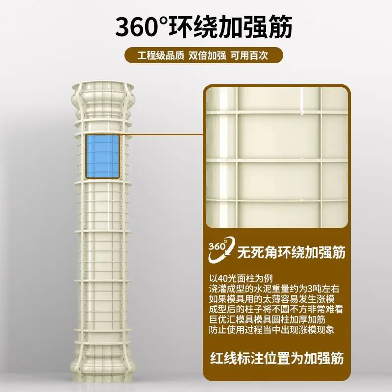 Roman column mold glossy small cylinder mold European style villa gate round corner column exterior wall decoration wall post