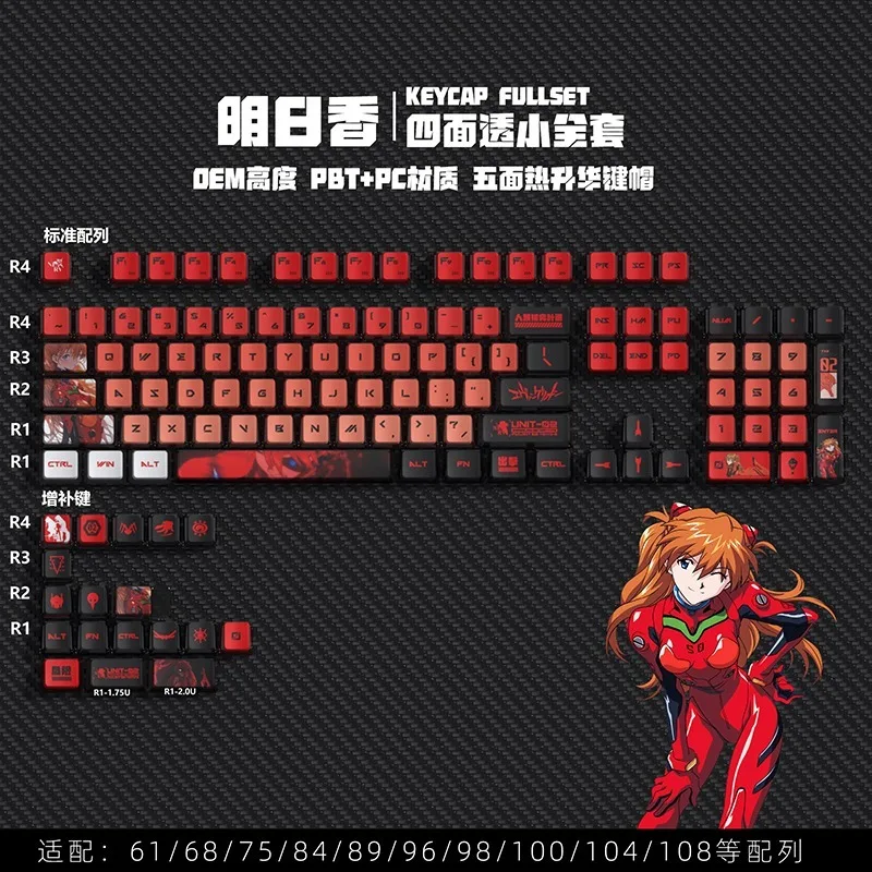 EVA first numbering machine keycap PC transparent five side thermal sublimation OEM high PBT anime four side transparent keycap