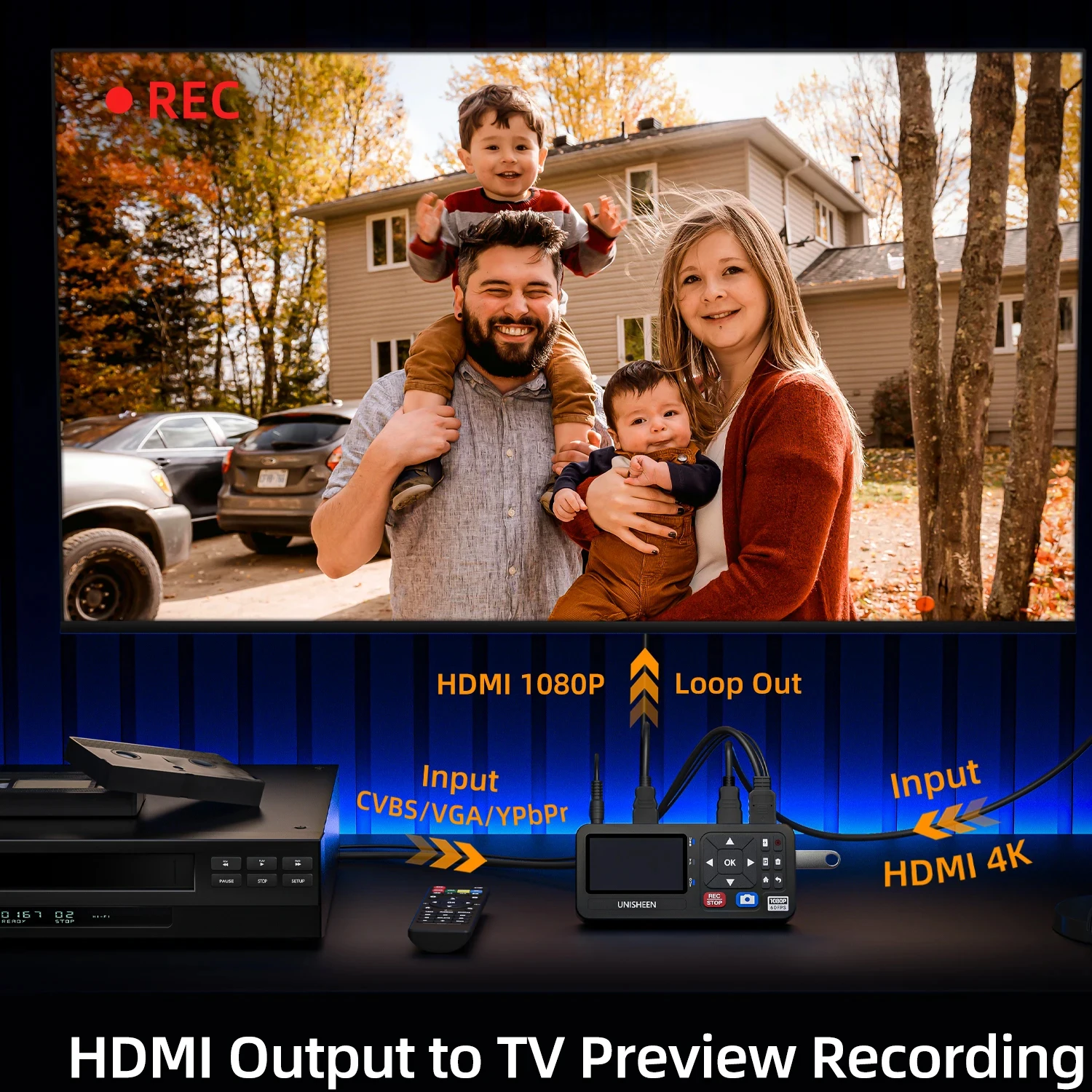 UR500A-M HD Video Capture Box Video To Digital Converter with 3