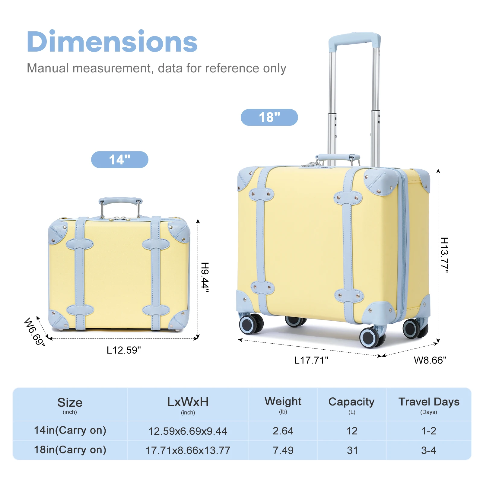 Urecity Trolley Suitcases 2Pcs Retro Carry-On Luggage With Wheels Stylish Vintage Boarding Case Travelling Bags For Luggage